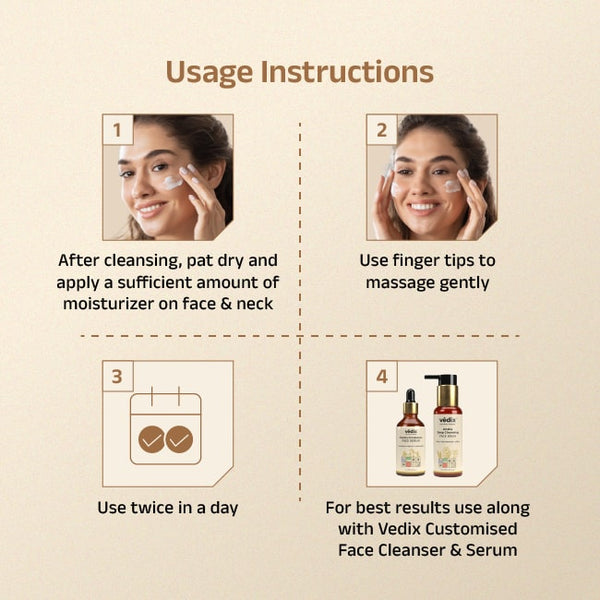 Anudha Face Lotion With Lodhra & Manjistha