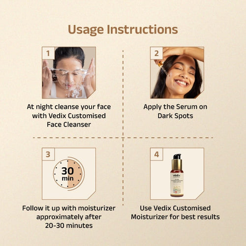 Avas Face Serum With Lodhra & Manjishta
