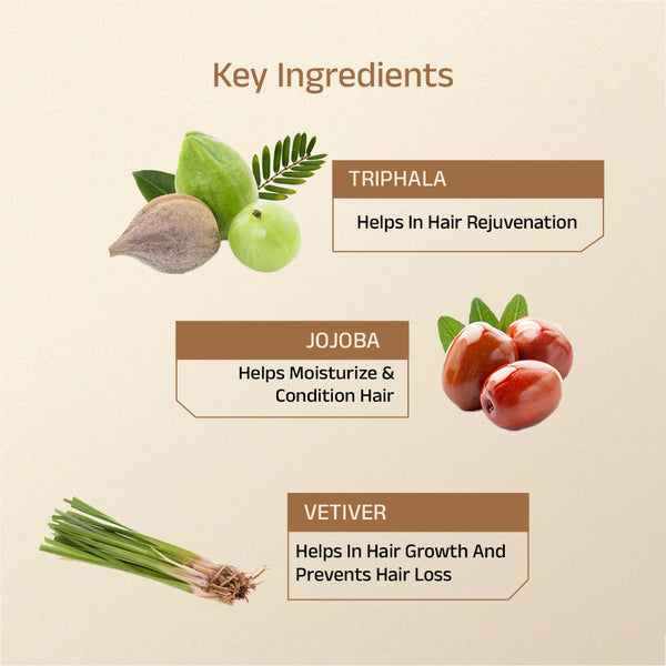Hair Repair & Growth Duo With Vetiver & Triphala