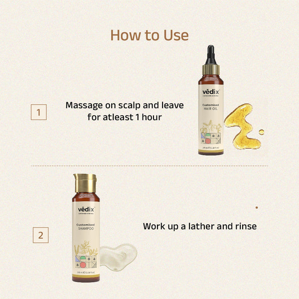 Hair Repair & Growth Duo With Vetiver & Triphala