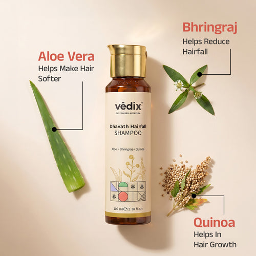 Keshamrut Oil & Shampoo Combo