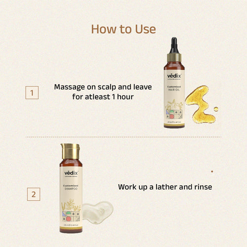 Hair Fall Control Duo With Bhringraj & Onion