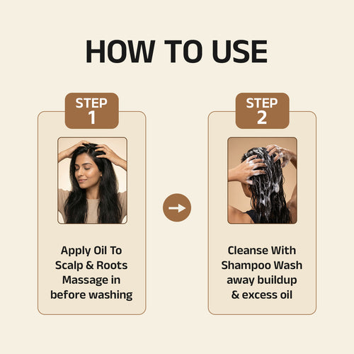 Keshamrut Oil & Shampoo Combo