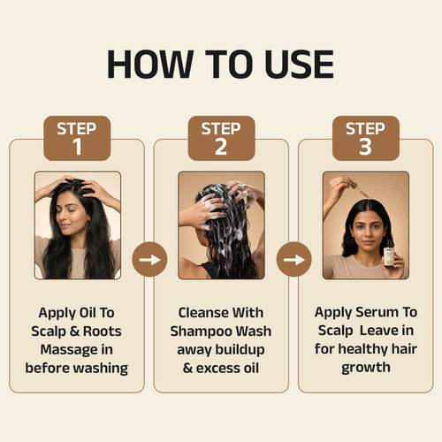 Keshamruth Herb Oil + Dhavath Hairfall Shampoo + Vithan Pro serum