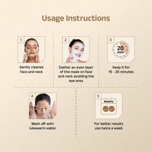 Samdha Clay Mask Wtih Daruharidra & Rosemary