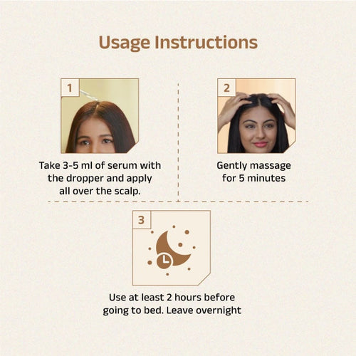 Vithan Advanced Hair Serum With Onion & Aloe Vera
