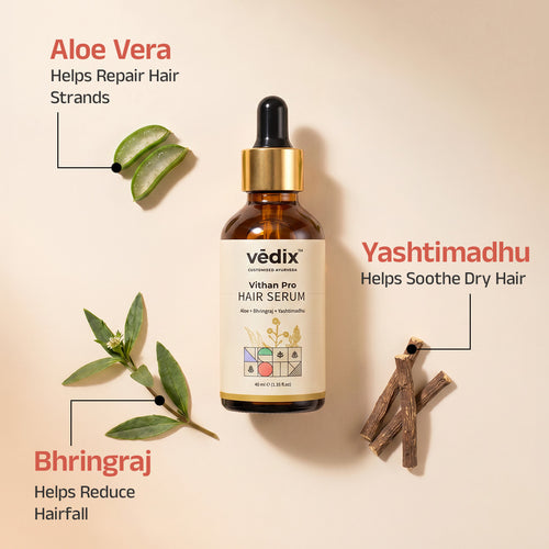 Keshamruth Herb Oil + Dhavath Hairfall Shampoo + Vithan Pro serum