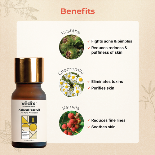 Abhyud Face Oil For Acne Prone Skin