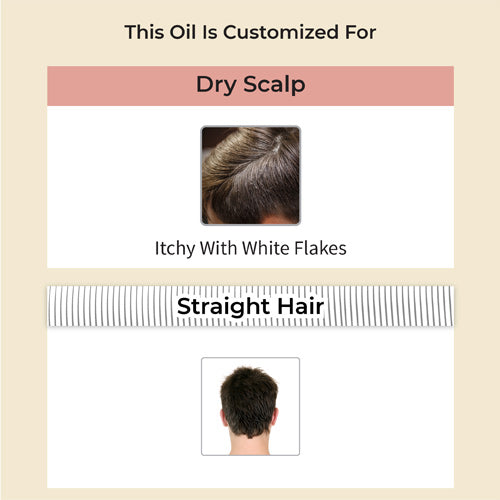 Niryath Root Stimulating Hair Oil For Men